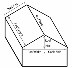 Roof Diagram – www.RoofCalc.org | RoofCalc.org