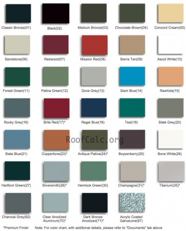  Standing Seam Metal Roof Colors  RoofCalc org